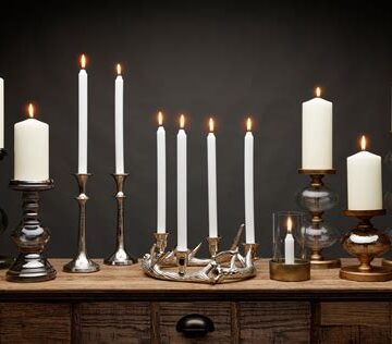 What is Candle Holder?