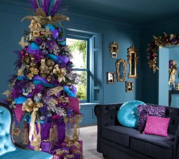 What is Decoration?